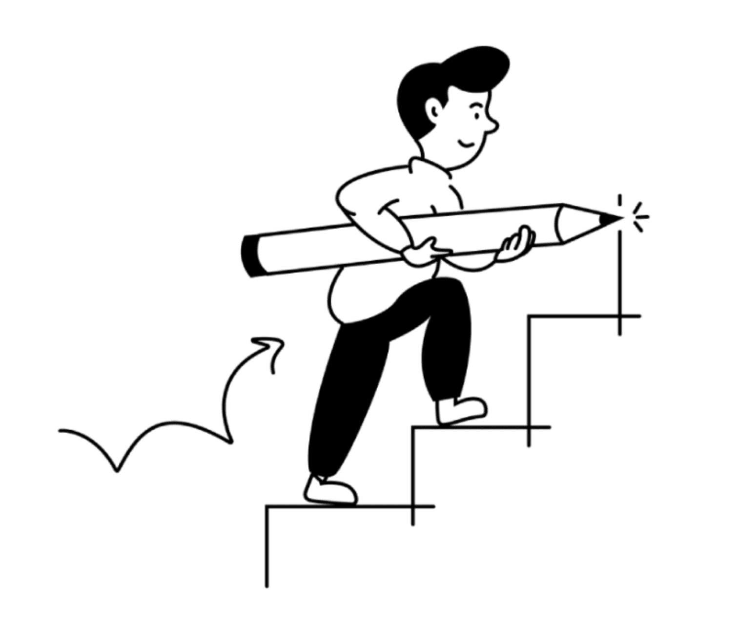Formation Notion sur l'organisation, du chaos à la structuration