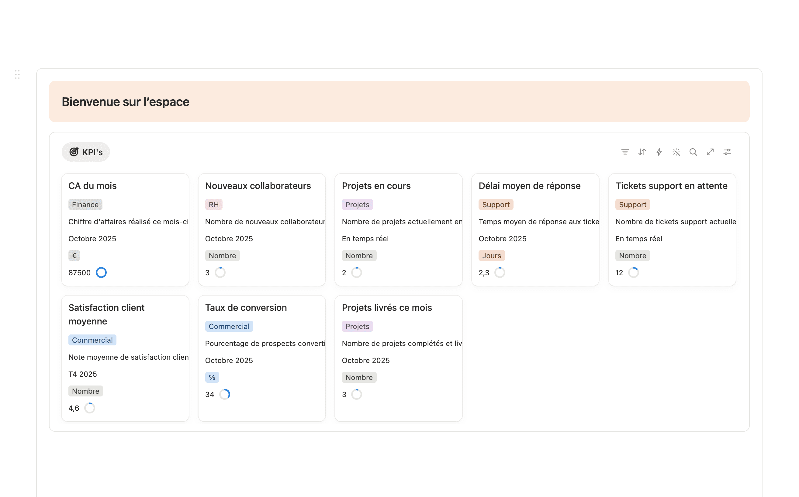 Optimisation de l'organisation avec Tony Cois